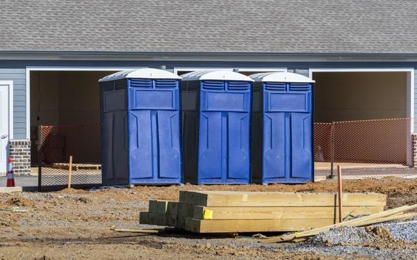 Industrial Porta Potty Rentals Richmond KY